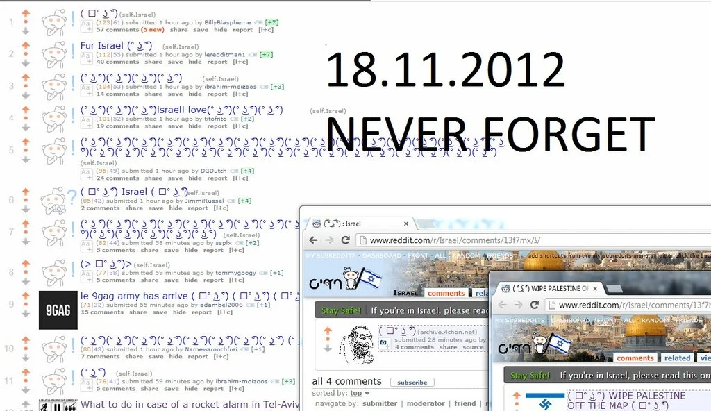 ( ͡° ͜ʖ ͡°) Lenny Face — Screenshot collage of Reddit r/Israel threads filled with Lenny Face emoticons, captioned '18.11.2012 NEVER FORGET'