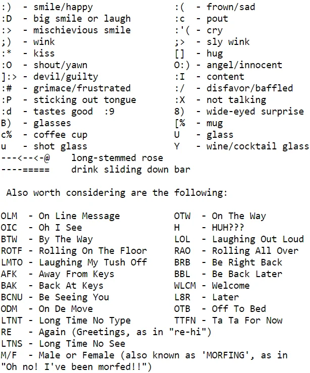 Reference chart of early internet emoticons and chat acronyms including LOL