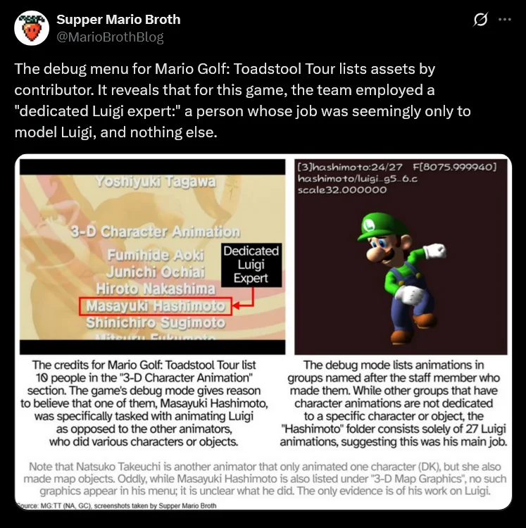 Supper Mario Broth tweet showing credits for Mario Golf: Toadstool Tour highlighting a dedicated Luigi animator