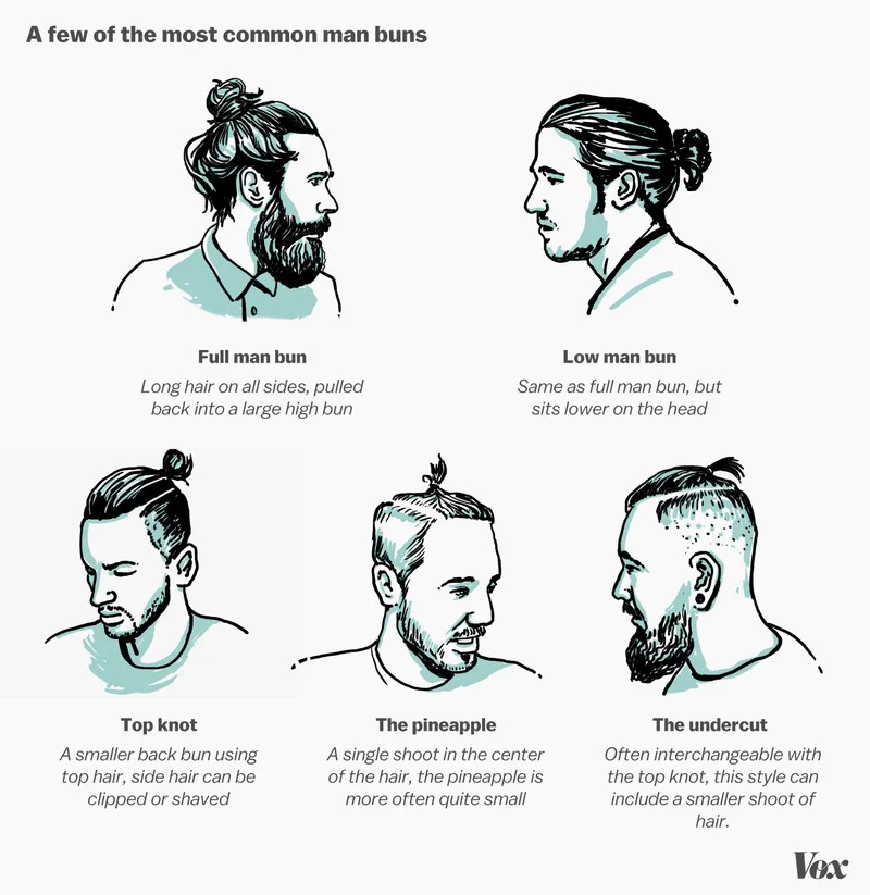 Man Bun — Terracotta Army officer statue with a topknot hair bun.