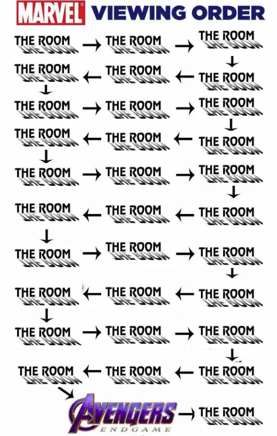 MARVEL VIEWING ORDER THE ROOM THE ROOM → THE ROOM THE ROOM ← THE ROOM ← THE ROOM THE ROOM THE ROOMTHE ROOM THE ROOM ← THE ROOM ← THE ROOM → THE ROOM THE ROOM →