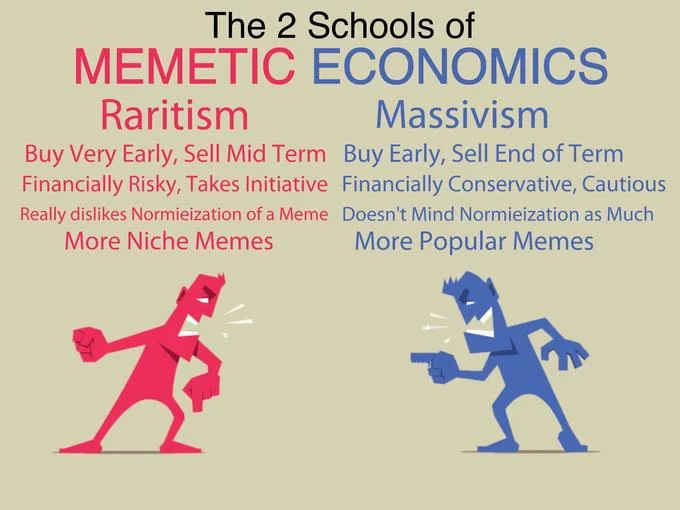 Meme Economy — Infographic comparing Raritism and Massivism schools of memetic economics with red and blue cartoon figures.