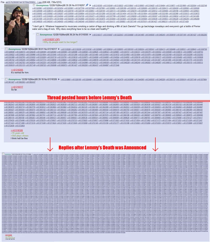 Meme Magic — 4chan thread screenshot before and after Lemmy Kilmister's death showing a flood of replies.