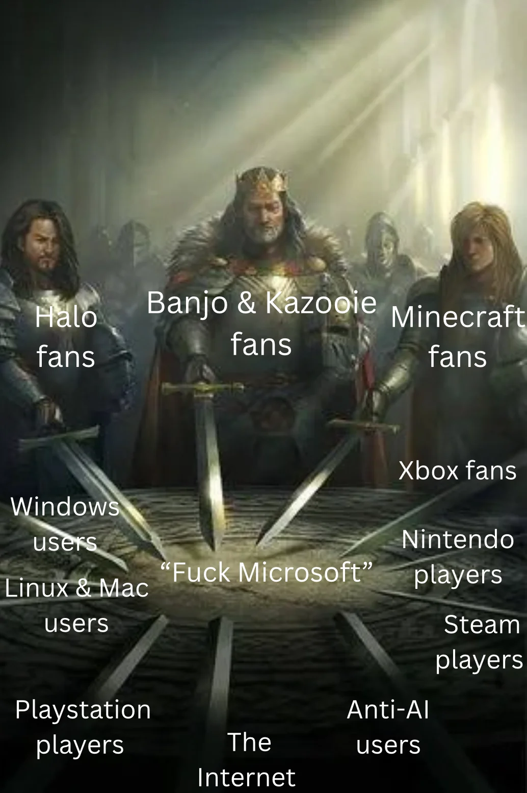 Alliance of kings meme with communities united against Microsoft
