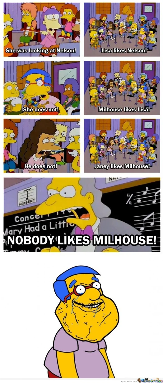 Six-panel collage from The Simpsons showing Milhouse in various scenarios including the 'Nobody likes Milhouse' scene.