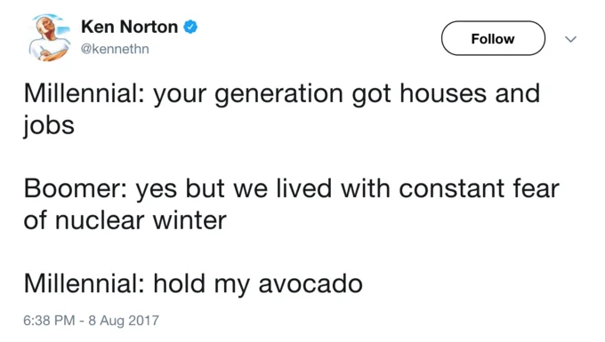 Millennial Avocado Toast — Twitter reply with How do you do fellow kids meme video to avocado toast discussion