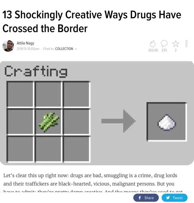 Minecraft Crafting Recipes — Article screenshot featuring a Minecraft crafting recipe of sugarcane making sugar