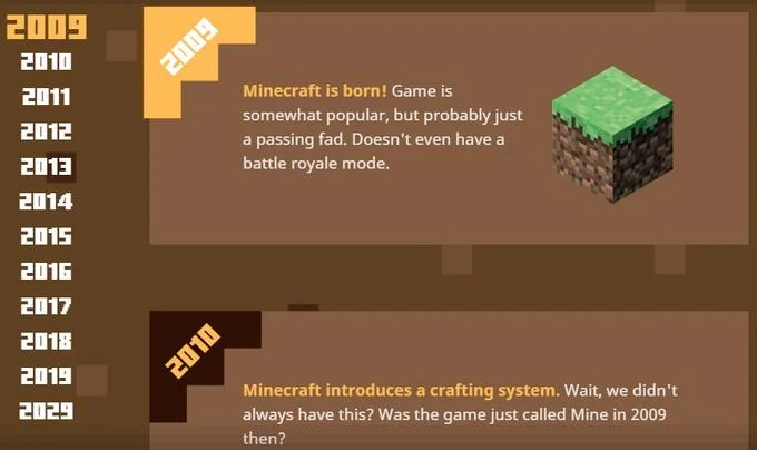 Minecraft 10 year anniversary artwork with Steve, Alex, and a wolf