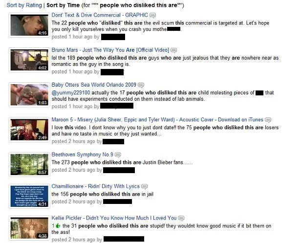 Missed the Like Button — YouTube search results for 'people who disliked this are' comments