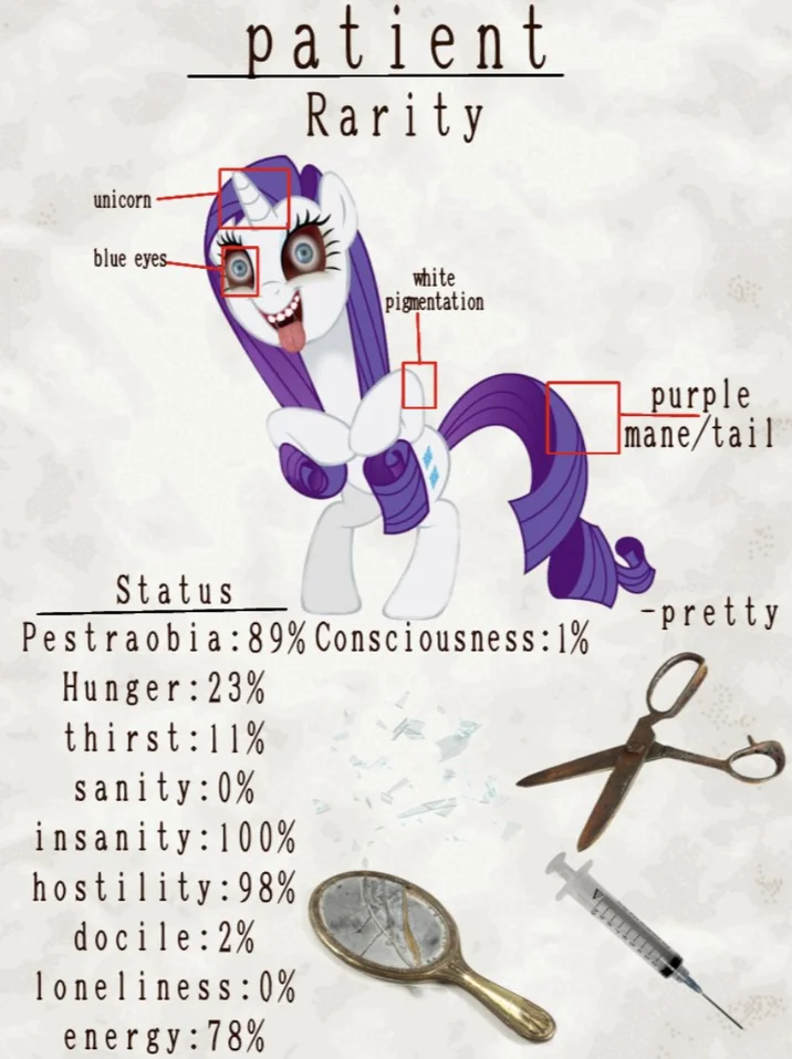 Mlp Infection — Purple and white MLP character labeled 'patient Rarity' with infection symptoms and medical elements annotated.