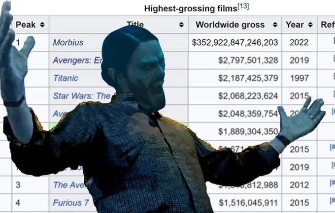 Morbius Sweep — Morbius with raised arms on Wikipedia table of highest-grossing films with fabricated $352 billion total.