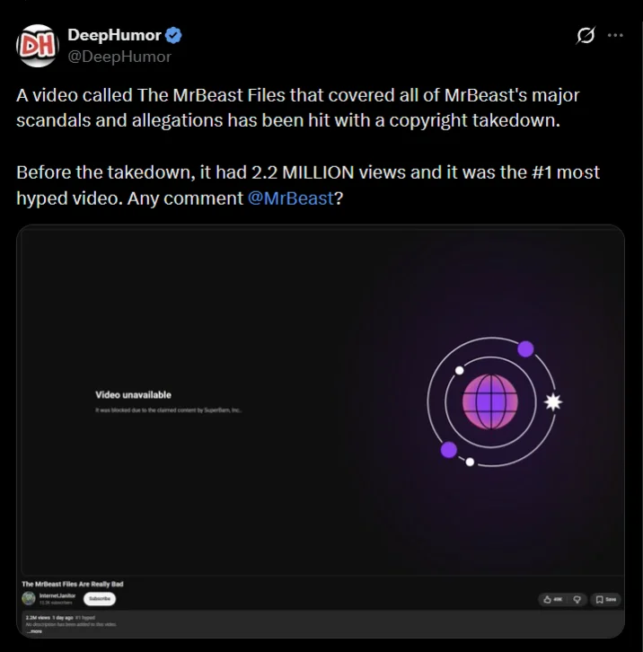 DeepHumor tweet stating The MrBeast Files video was copyright-struck after 2.2 million views, with a 'Video unavailable' YouTube embed