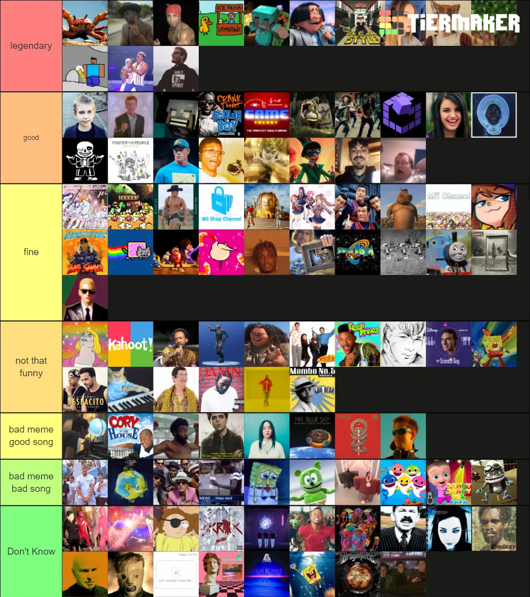 Well-organized music genre tier list with album artwork ranked across color-coded tiers.
