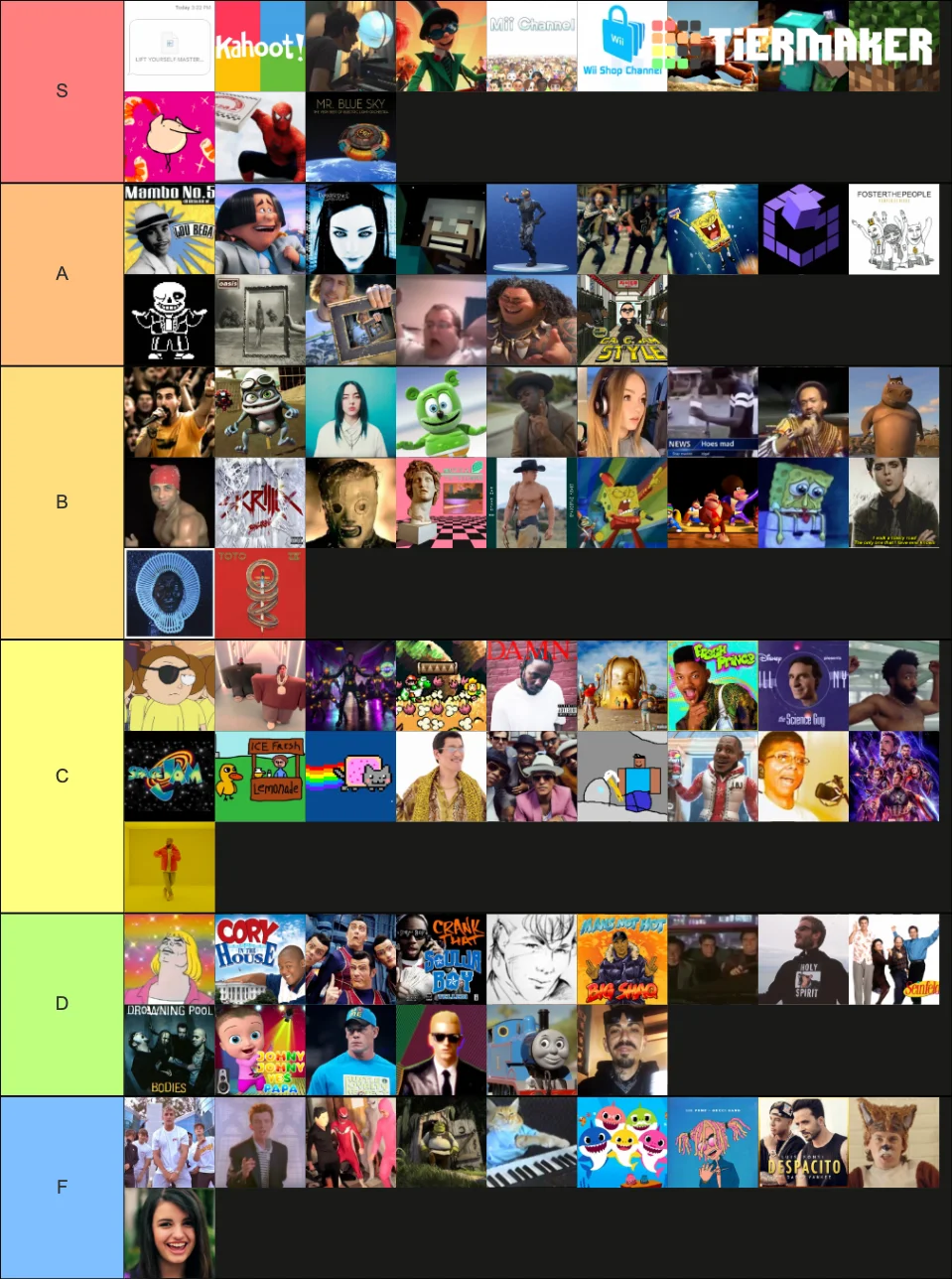 Music Genre Tier List — Comprehensive tier list with numerous album covers ranked from S tier through D tier.