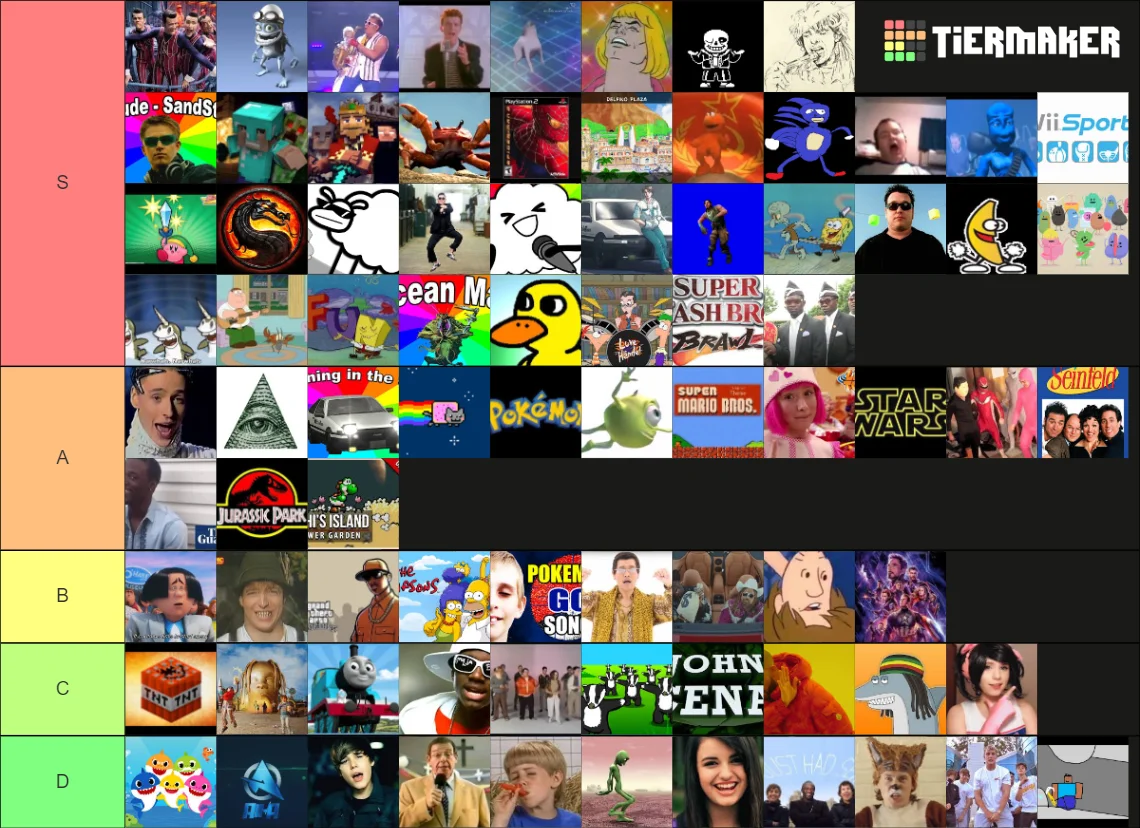 Vibrant music genre tier list with album covers arranged in color-coded tier rows.