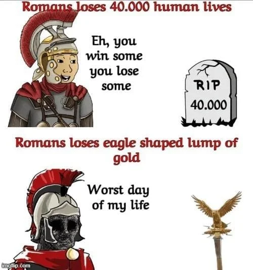 My Roman Empire — Meme featuring Roman soldier discussing casualty numbers with comic reactions.