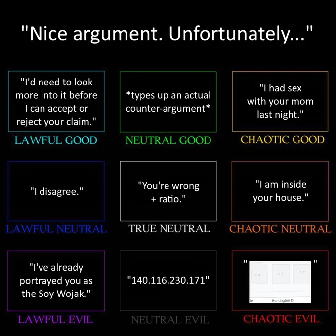 Nice Argument Unfortunately — D&D alignment chart of 'Nice argument. Unfortunately' meme responses ranging from Lawful Good to Chaotic Evil.