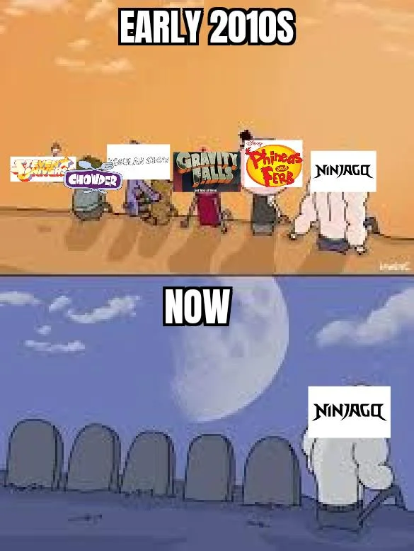 Meme showing Ninjago as the last surviving cartoon among 2010s animated shows