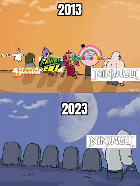 Meme showing Ninjago outliving other 2013 cartoons by 2023