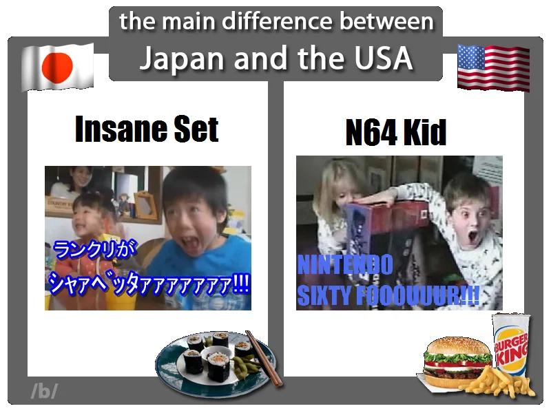 Nintendo 64 Kids — Comparison meme showing Insane Set Kid from Japan alongside N64 Kid from the USA