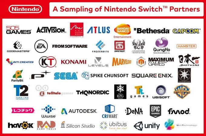 Chart listing Nintendo Switch third-party partner logos