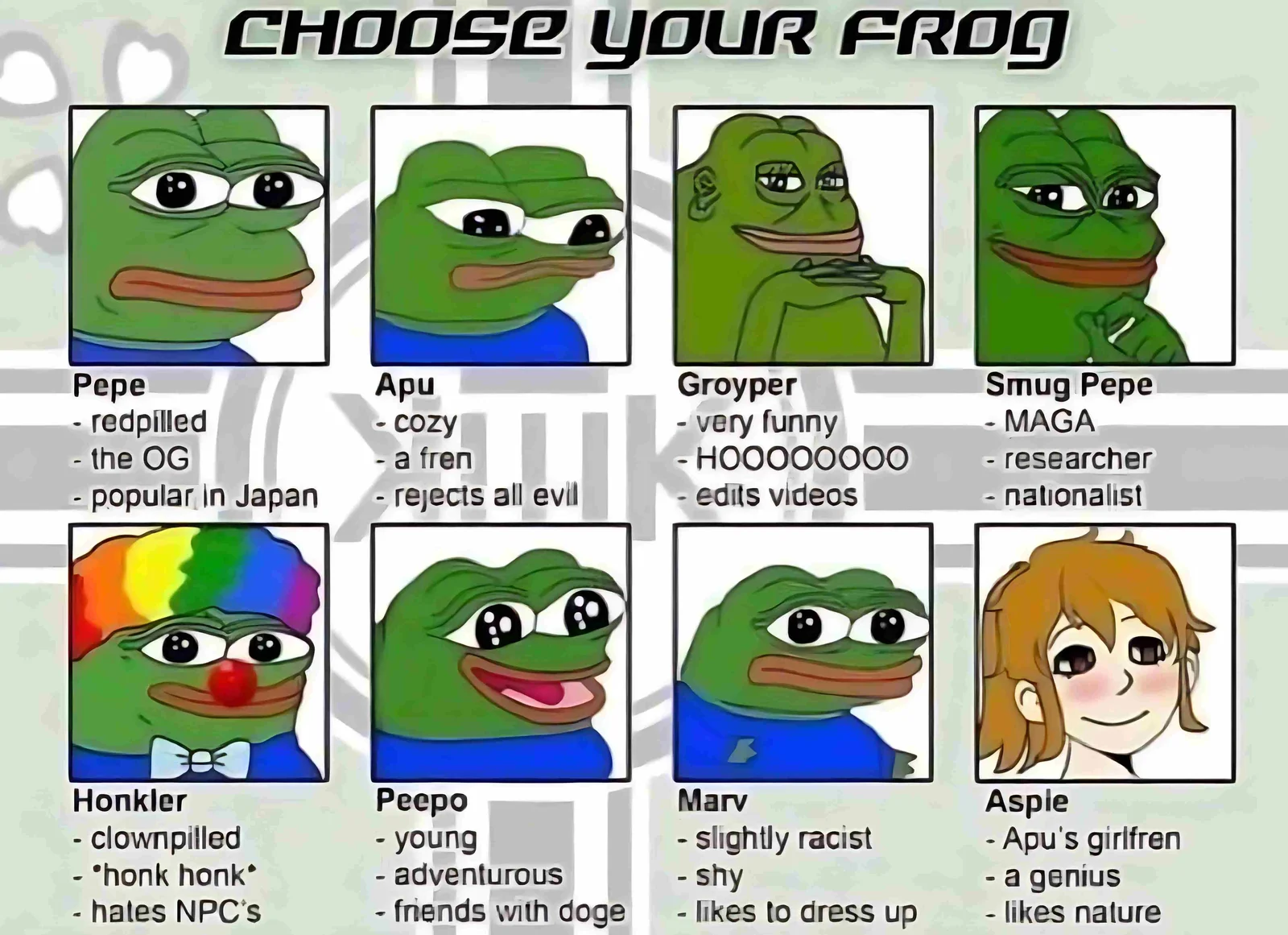 Notable Pepes — Interactive 'Choose Your Frog' guide displaying notable Pepe variants with personality descriptions and traits.