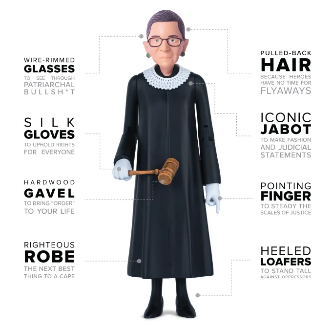 Notorious R.B.G. — Labeled infographic of a Ruth Bader Ginsburg action figure highlighting her signature accessories