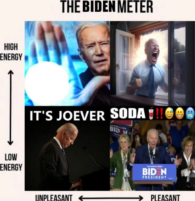 Obamna — Four-quadrant 'Biden Meter' meme chart with high/low energy and pleasant/unpleasant axes