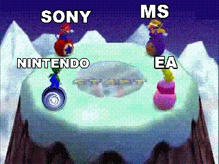 Gaming corporations positioned around central console in fantasy artwork Object Labeling format.