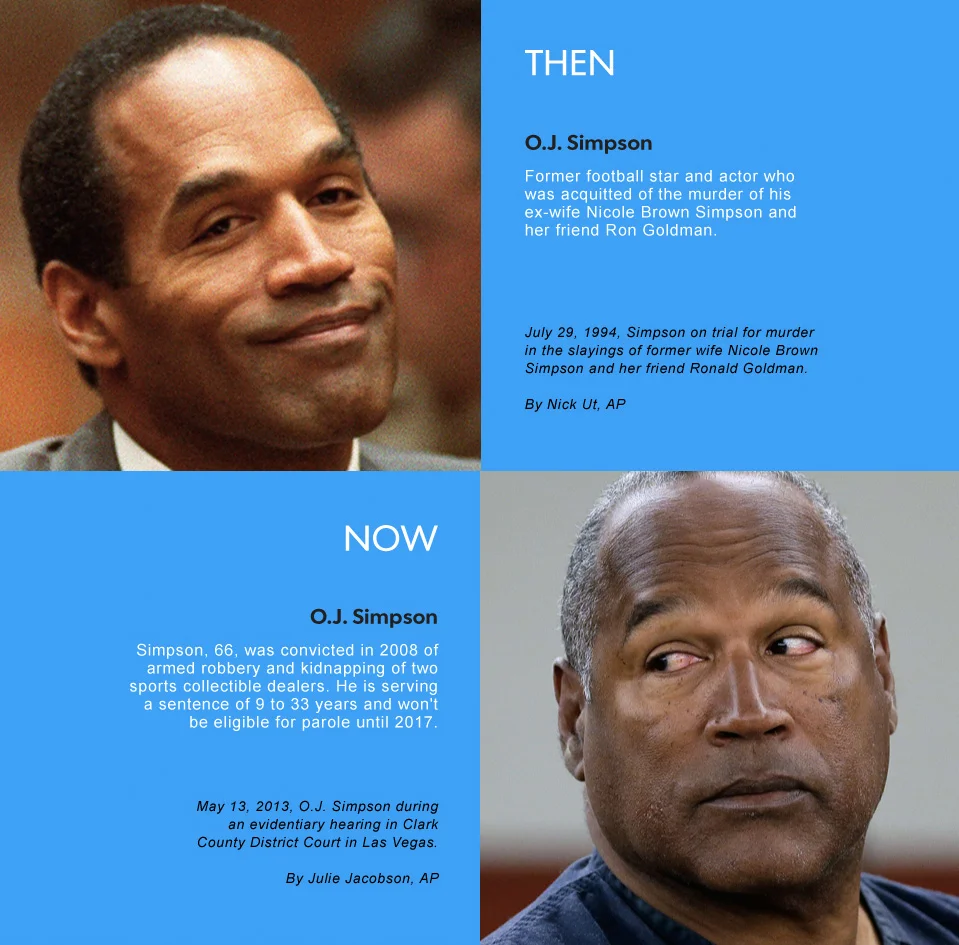 O.J. Simpson Murder Trial — Then and now comparison of OJ Simpson in 1994 versus 2013