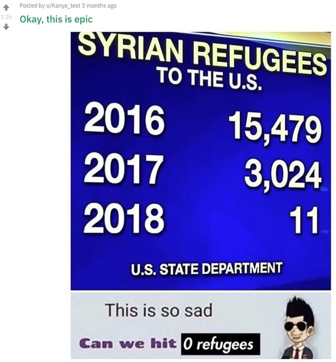 Okay This Is Epic — Reddit post titled 'Okay, this is epic' with Syrian refugee chart and meme characters.
