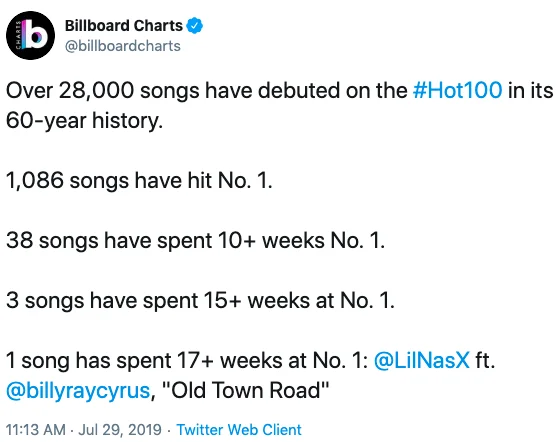 Old Town Road — Text-based meme parodying horses in back lyric with military troops instead.
