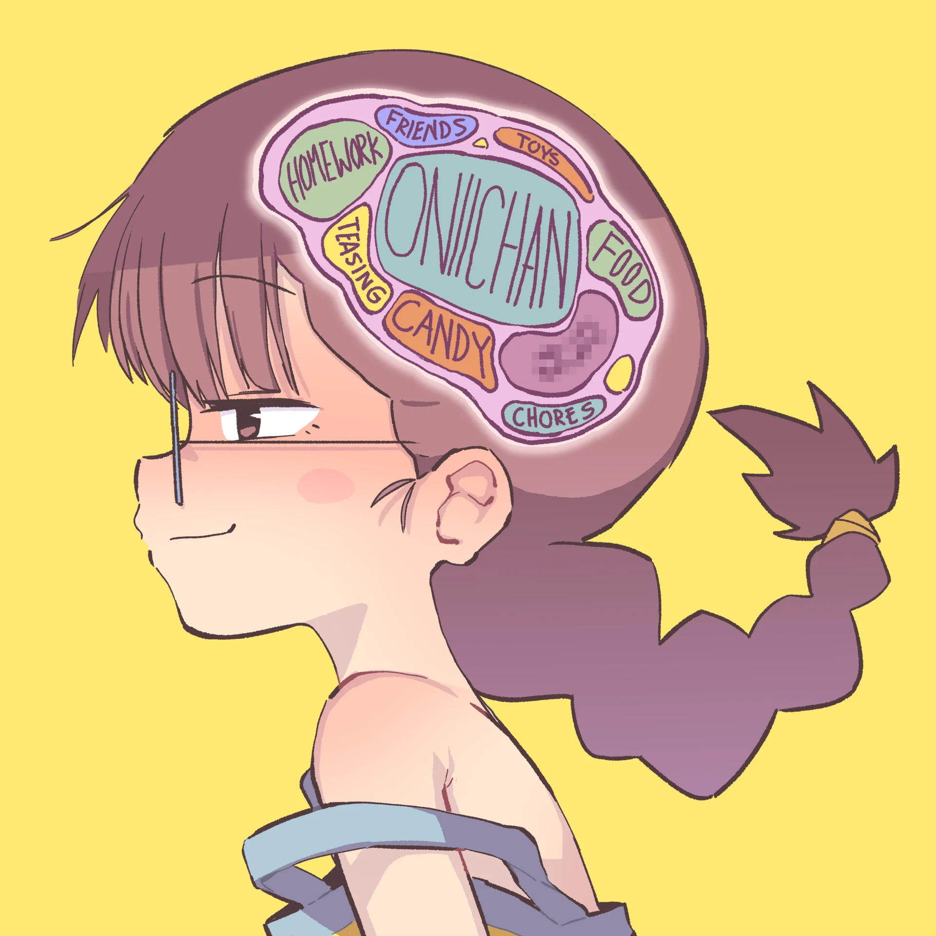 Onii-chan — Illustration of an anime girl's brain map with 'ONIICHAN' as the biggest region among smaller thoughts.
