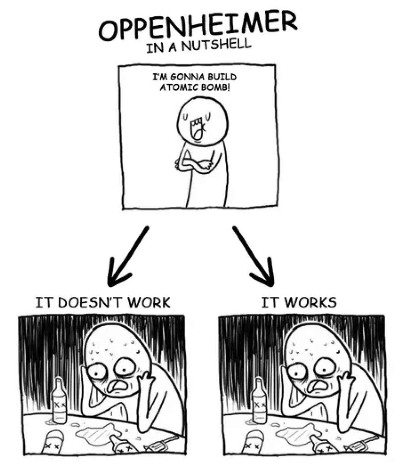 Oppenheimer Memes — Comic-style meme with stick figure building bomb branching to works or doesn't work.