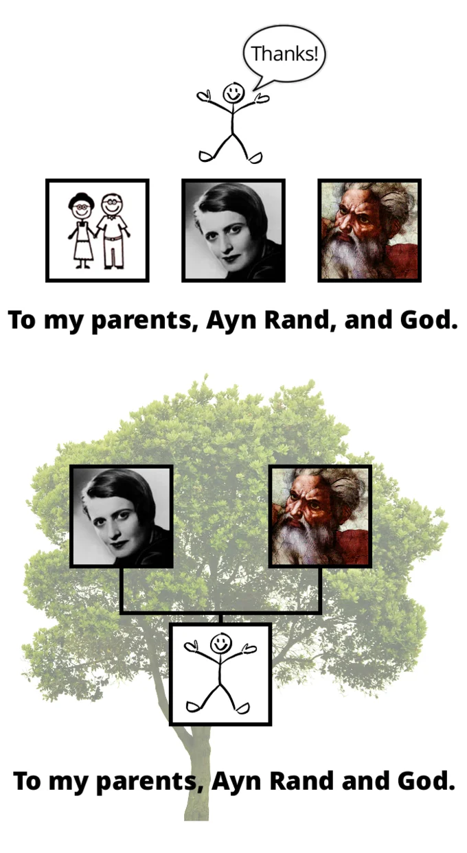 Family tree cartoon of parents Ayn Rand and God demonstrating Oxford comma