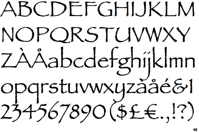 Full alphabet and number specimen of the Papyrus font