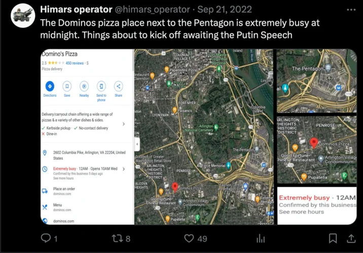 Pizza Meter Pentagon Pizza Orders — Tweet comparing deserted gay bar and busy Papa Johns near the Pentagon as an indicator something is happening