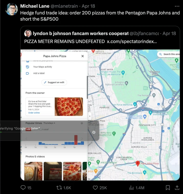 Pizza Meter Pentagon Pizza Orders — Tweet joking about a hedge fund shorting the S&P500 based on Pentagon Papa Johns pizza orders