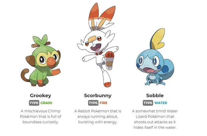 Pokémon Sword and Shield — Galar starter Pokemon lineup showing Grookey, Scorbunny, and Sobble with type labels.