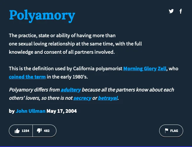 Urban Dictionary definition screenshot for 'Polyamory' describing it as consensual multiple loving relationships coined by Morning Glory Zell.