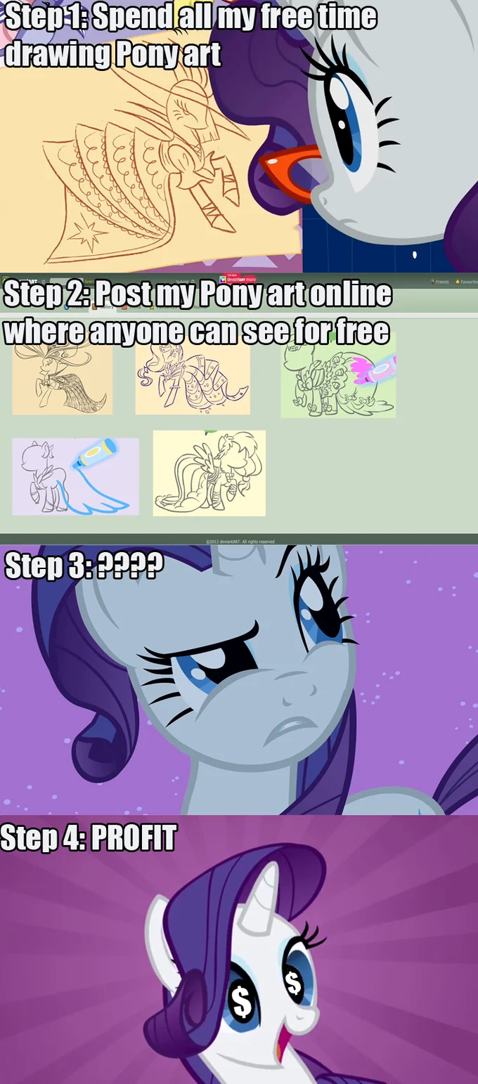 ???? PROFIT!!!! — Four-panel My Little Pony Rarity meme ending in Step 4 Profit with dollar signs in her eyes