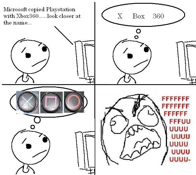 Rage Guy (FFFFFUUUUUUUU-) — Rage comic about Xbox 360 and PlayStation buttons with Rage Guy