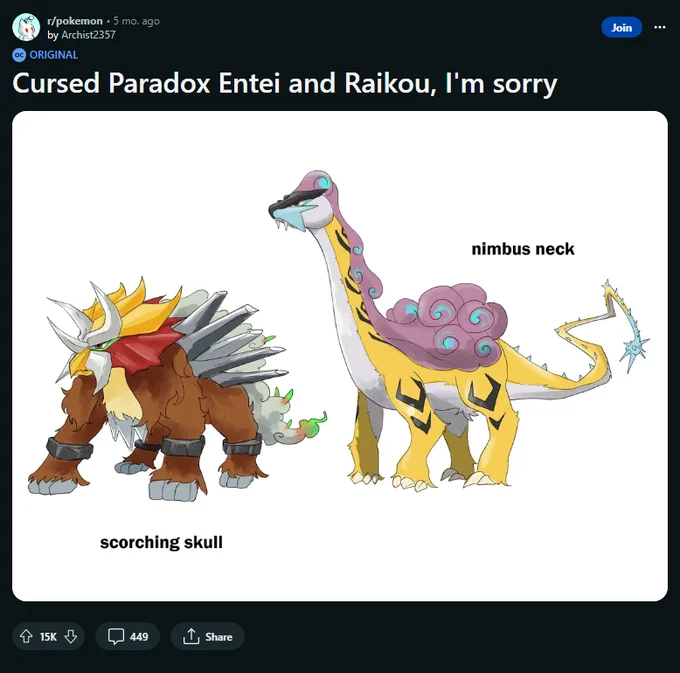 Raging Bolt (Paradox Raikou) — Reddit post featuring fan-made cursed Paradox designs labeled 'scorching skull' and 'nimbus neck'.