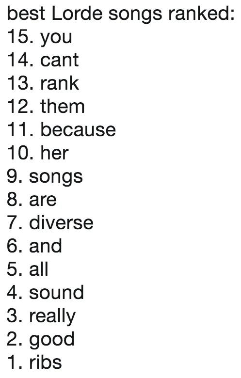 Ranked Lists — Numbered list showing fragmented text about why Lorde songs cannot be ranked, with ribs selected as the contradictory number one choice.