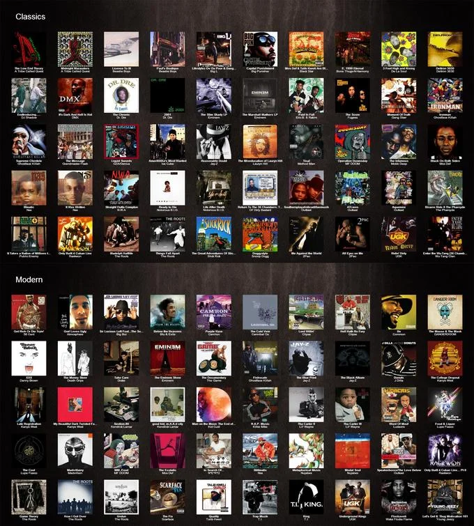 Grid of classic and modern rap and hip-hop album covers split into two labeled sections
