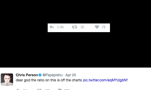Ratio — A fragmented Twitter interface element showing partial engagement metrics and tweet controls.