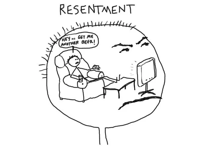 Rent Free — Stick figure ragecomic labeled 'Resentment' with thought bubble