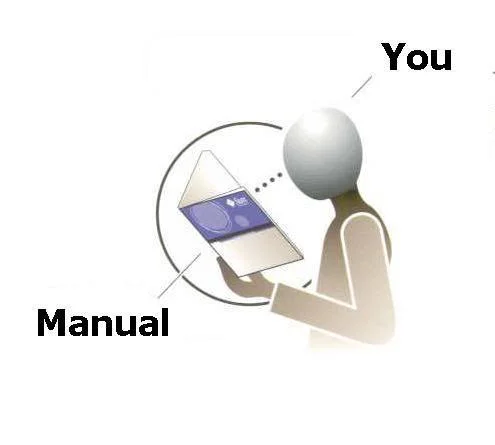 RTFM — Diagram of a stick figure labeled 'You' reading a labeled 'Manual'.
