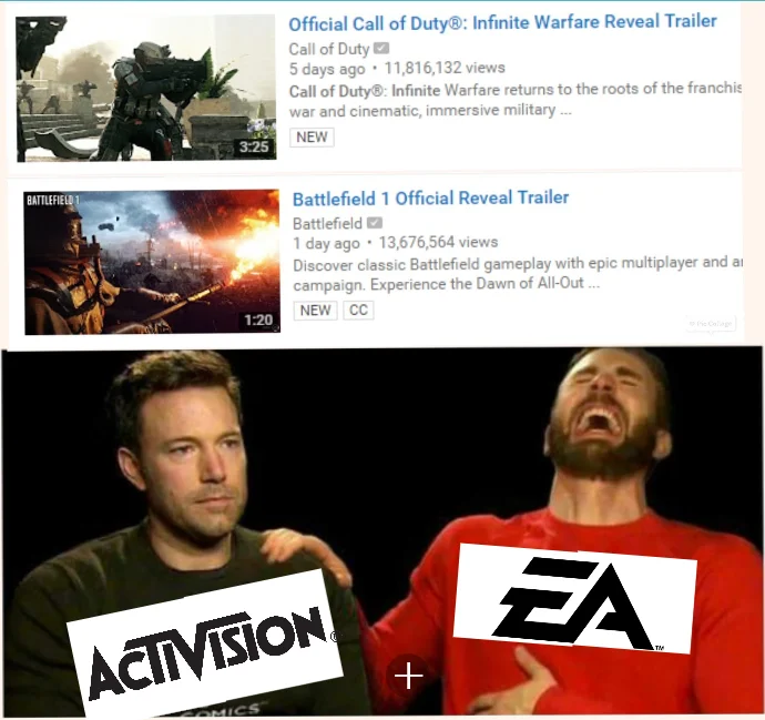 Sad Affleck as Activision, laughing Chris Evans as EA, above CoD and Battlefield trailer stats