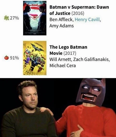 Sad Affleck beside laughing Lego Batman with Rotten Tomatoes scores comparison
